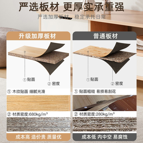 北欧电视柜2025新款现代简约卧室客厅家用小户型茶几电视机柜组合 - 图1