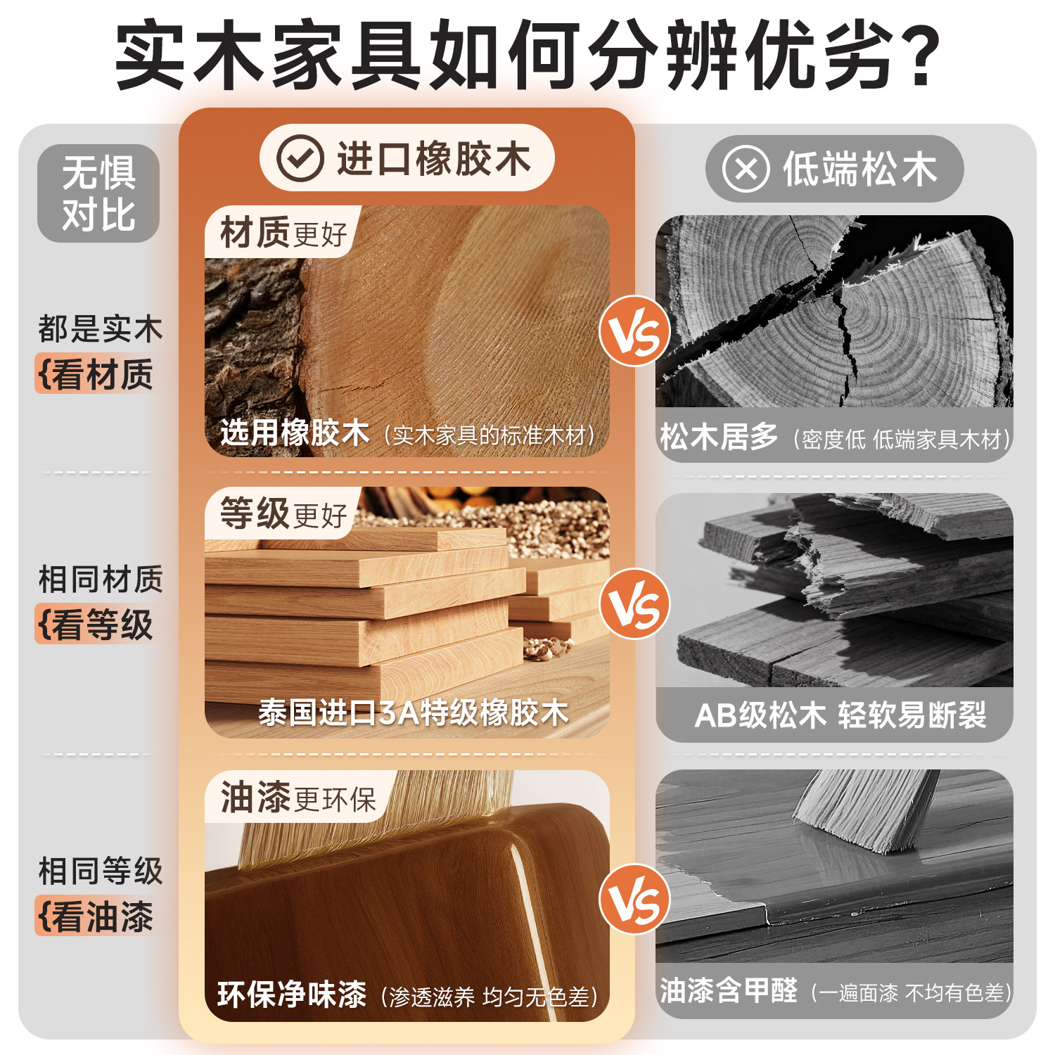 实木杯架防尘桌面茶杯茶具收纳架餐边柜台面咖啡杯水杯杯子置物架,淘宝优惠券,粉丝福利购,淘宝优惠卷