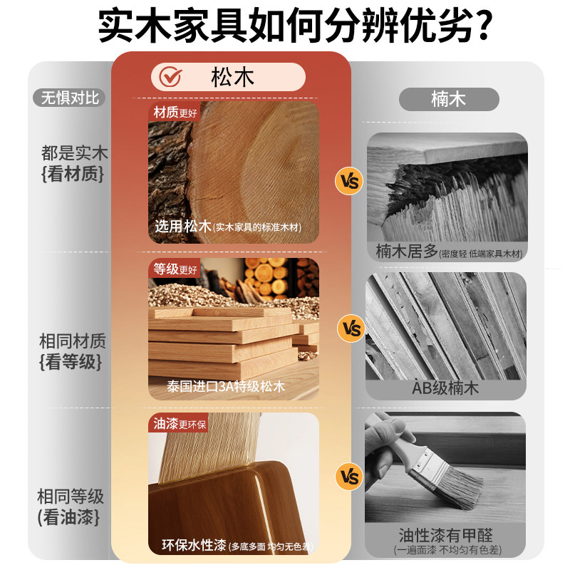 实木杯架桌面水杯茶杯茶具放置架咖啡杯餐桌杯子收纳餐边柜置物架,淘宝优惠券,粉丝福利购,淘宝优惠卷