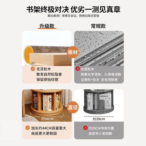 实木旋转书架360度书柜置物架落地一体靠墙可移动转角儿童小窄柜 - 图3