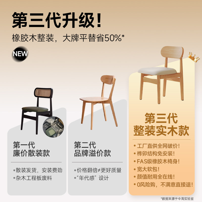 餐椅家用藤编椅实木靠背椅2025新款软包椅子中古风餐桌椅休闲木凳,淘宝优惠券,粉丝福利购,淘宝优惠卷
