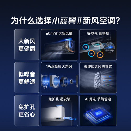 TCL 大1.5匹小蓝翼Ⅱ新风空调挂机60m³/h大新风量新一级能效变频 - 图1