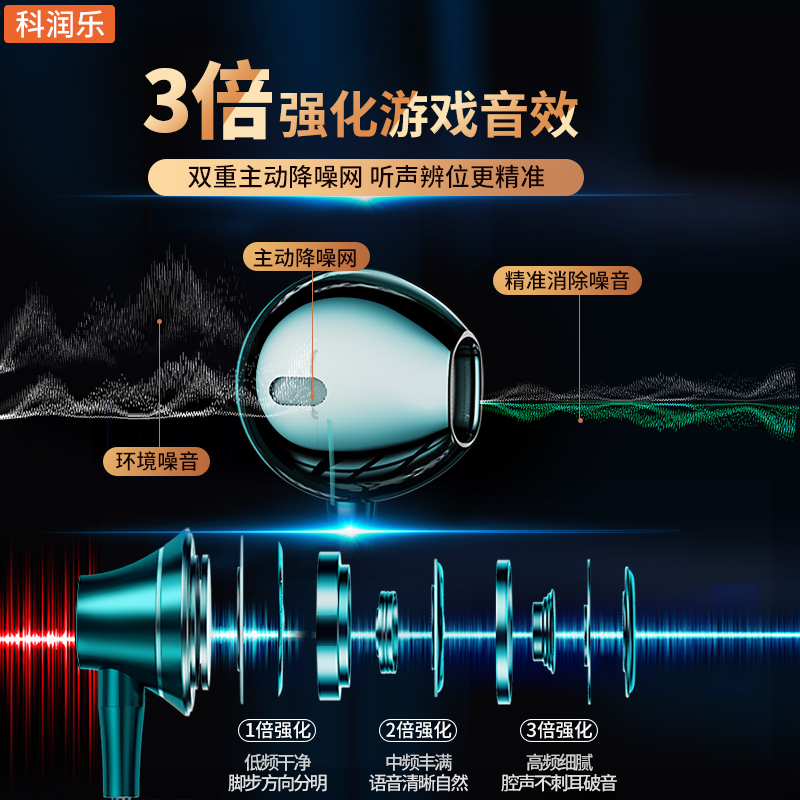 有线耳机type–c接口手机电脑通用高音质 - 图2