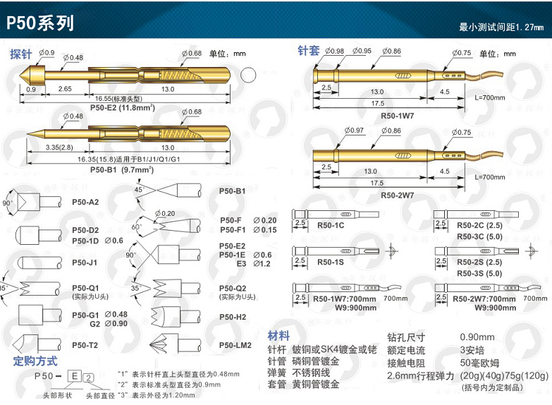 特卖华荣探针针套 R50-2W7 1W7 0# 0号带线针套 测试顶针 - 图3