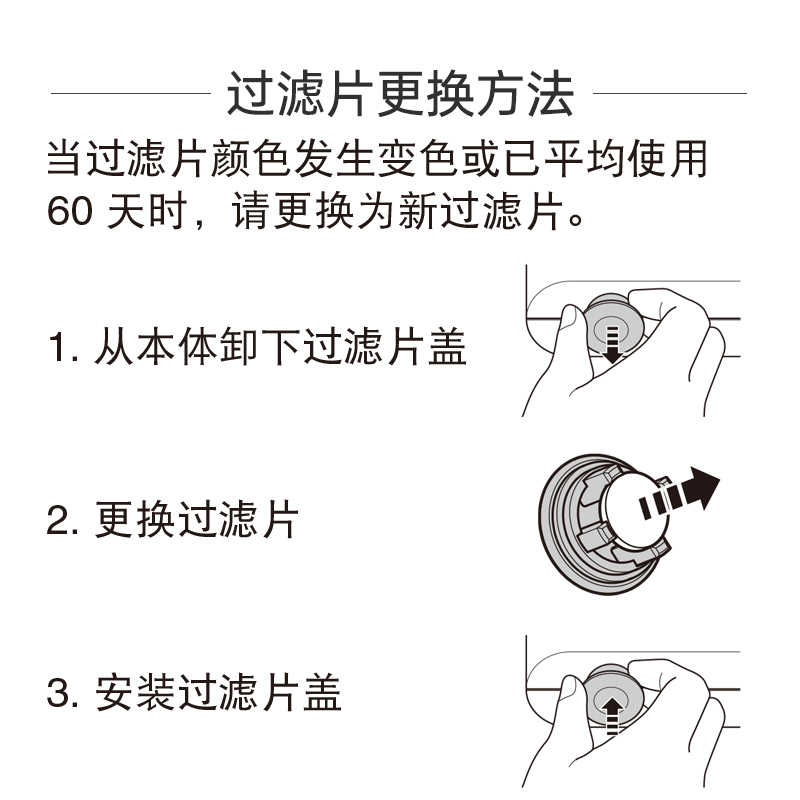 欧姆龙过滤片适用CN301/CN303/C30/C801/C802/C803/601通用配件 - 图1