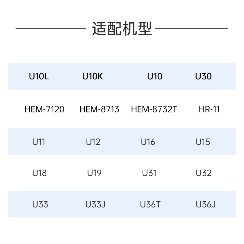欧姆龙电子血压计配件扇形袖带专用臂带HEM-CR24不含空气管插头 - 图2