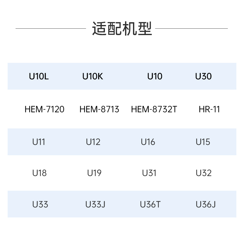 欧姆龙血压计配件 扇形臂带（臂围尺寸22-32cm）不含空气管插头