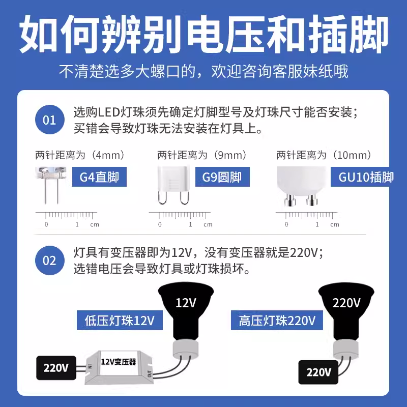 FSL佛山照明LED灯杯射灯筒灯无频闪COB220VGU10插脚节能天花灯泡