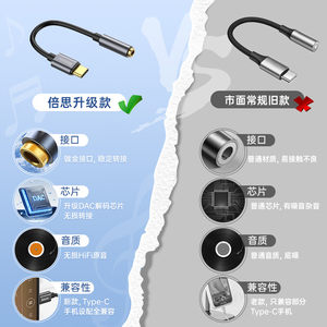 倍思Type-C耳机转接头 3.5mm耳机音频线 USB-C耳机转换器适用苹果16/15/小米12/11/华为Mate60Pro/P50手机