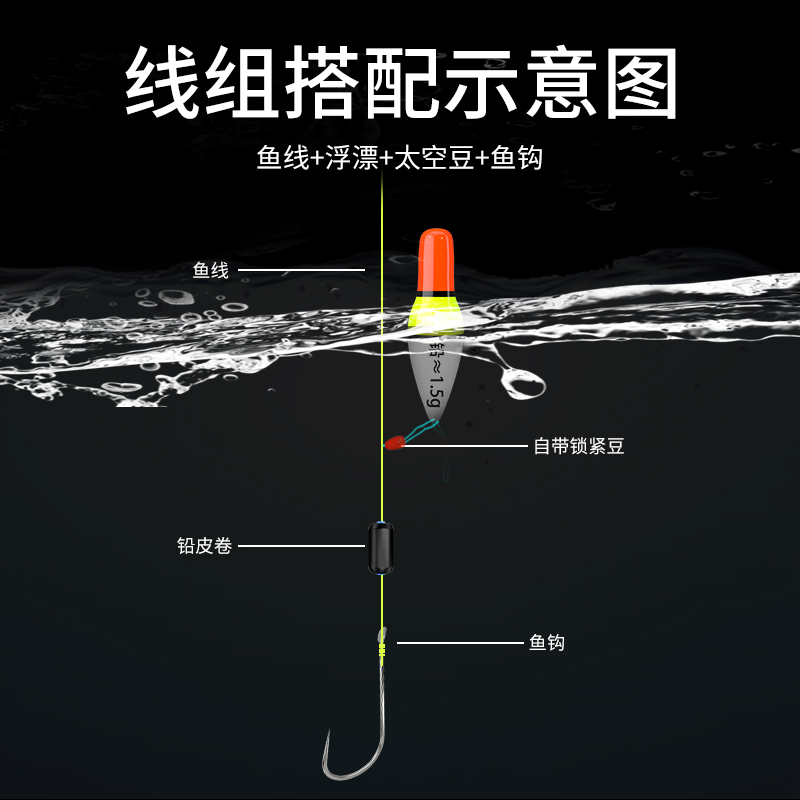 盘车专用漂奶嘴漂溪流冲钓漂短漂溪流钓小物鱼漂微物立漂浅水浮漂 - 图3