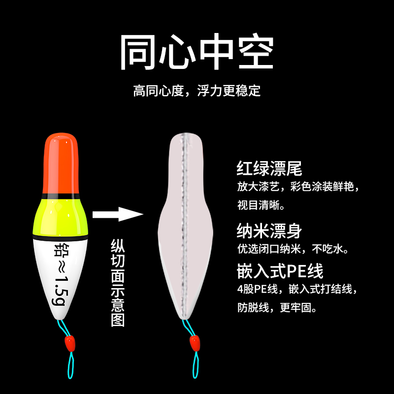 盘车专用漂奶嘴漂溪流冲钓漂短漂溪流钓小物鱼漂微物立漂浅水浮漂 - 图0