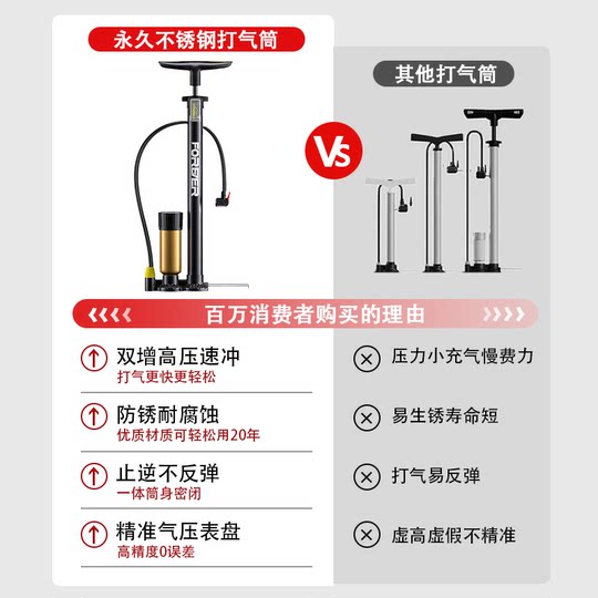 Permanent pump, various styles, limited time promotion