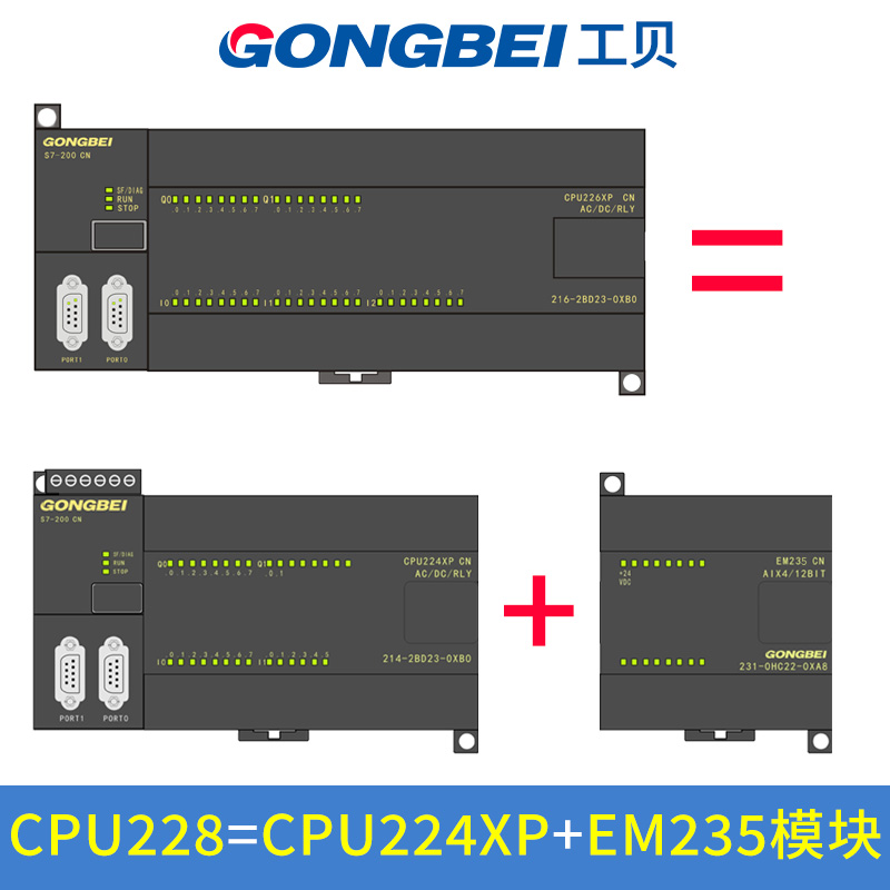 工贝PLC控制器CPU228 模拟量4入2出兼容西门子s7-200代替CPU224XP - 图2