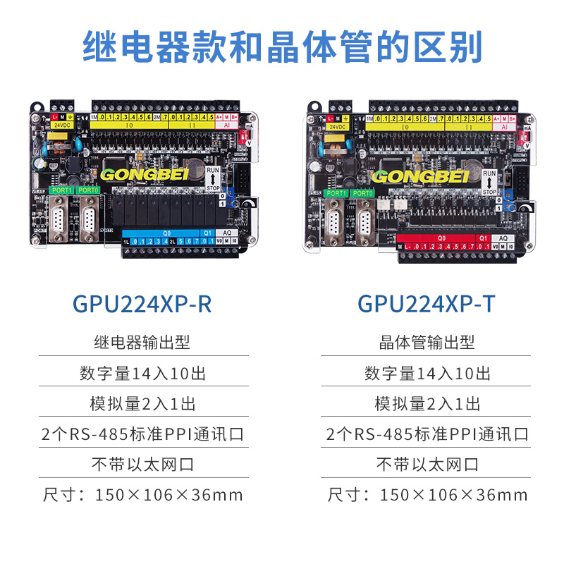 国产PLC工控板兼容西门子S7-200cn可编程控制器CPU224XP工贝plc-图1