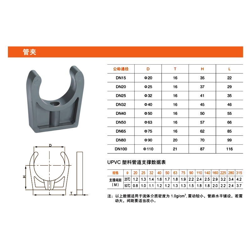 UPVC管夹 U型管卡塑料管夹 PVC管托塑料管托 DN15/20/25/32-图2