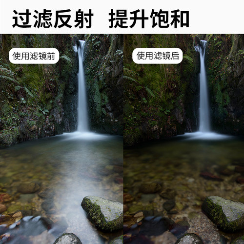 Haida海大NanoPro CPL偏振镜偏光镜滤镜双面镀膜适用佳能尼康索尼富士等微单单反相机镜头 - 图0