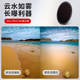 Haida SlimPROII filter set