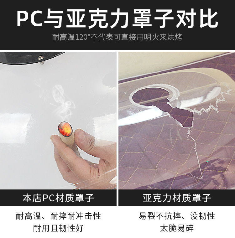 内口径接PVC管排烟罩带阀门特大号艾灸方形吸烟罩吸气罩集烟罩