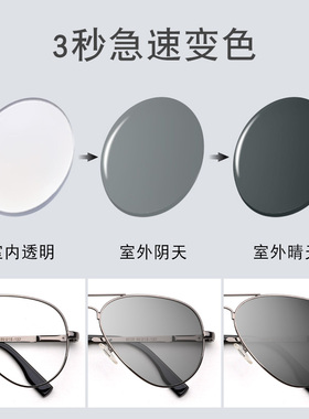 偏光蛤蟆镜近视度数男变色