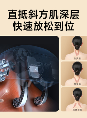【国补15%】SKG按摩披肩H5豪华