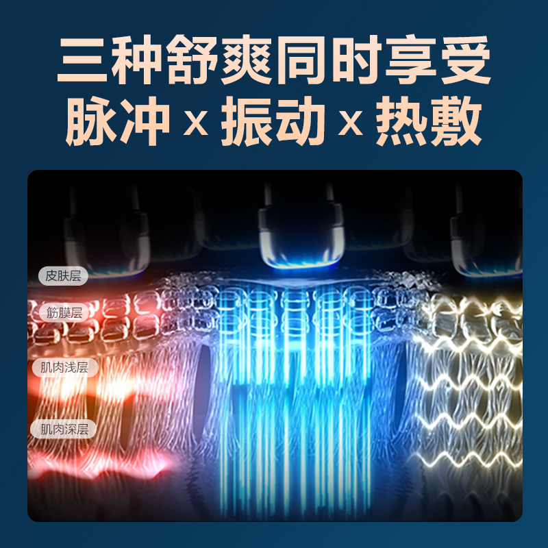 520情人节礼物skg颈椎按摩器G7二代豪华肩颈按摩热敷揉捏护脖颈仪-图1