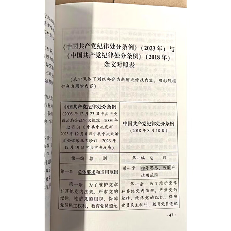 2024新书 中国共产党纪律处分条例修订前后对照 中国方正出版社 9787517412977 - 图1