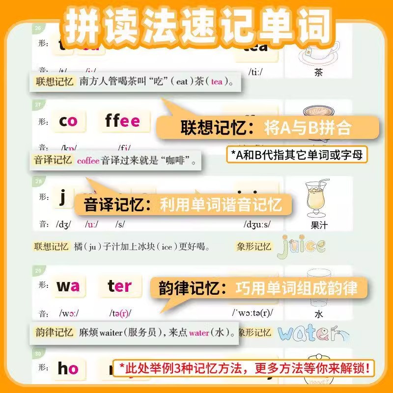 2024版优翼拼读法速记单词小学英语单词记背神器扫码听凑JST三四五六年级英语音标单词汇语法自然拼读记忆本默写情境囹解记忆方法