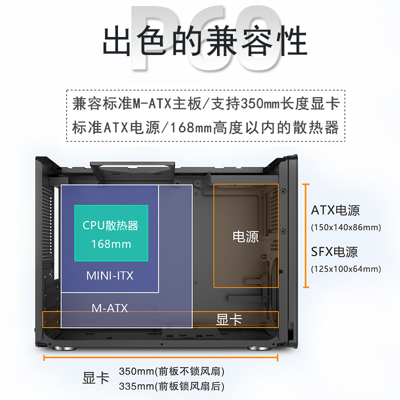 未知玩家P60手提便携式MATX紧凑型MINI桌面TypeC游戏ITX电脑机箱 - 图1