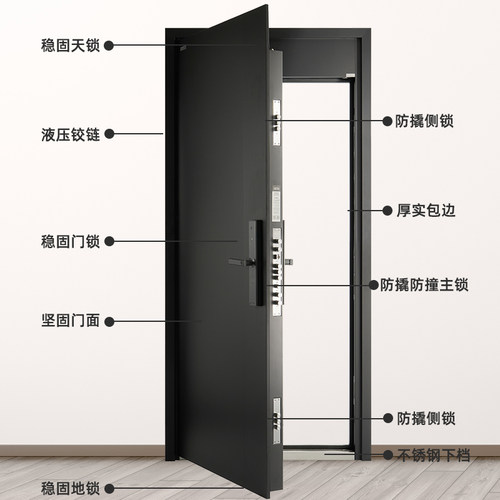 甲级防盗门进户门安全门家用门钢质门入户门一门到顶暗铰链C级锁 - 图0