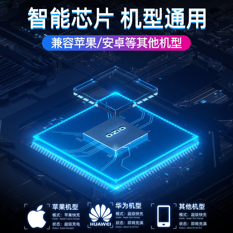车载充电器66W超级快充一拖二三汽车用点烟器转换插头usb插座快速 - 图1