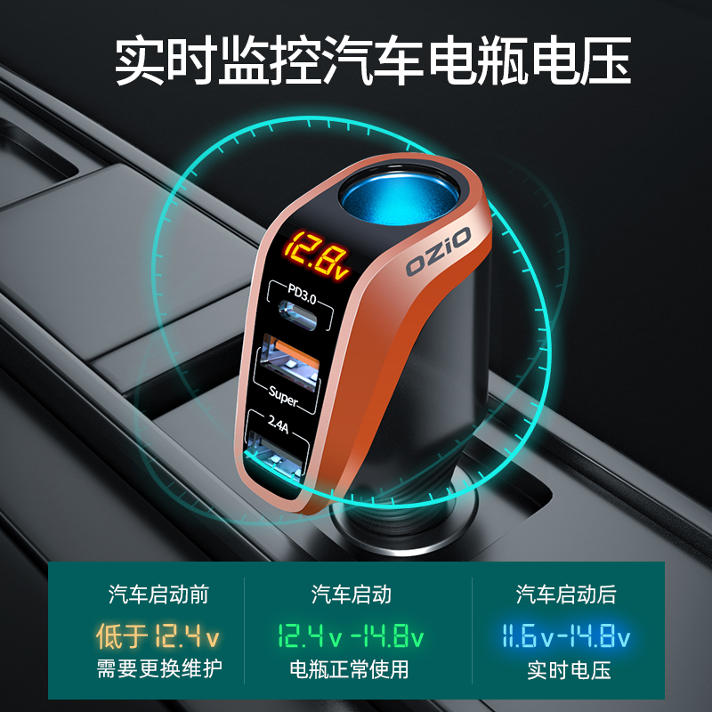 车载充电器66W超级快充一拖二三汽车用点烟器转换插头usb插座快速 - 图2