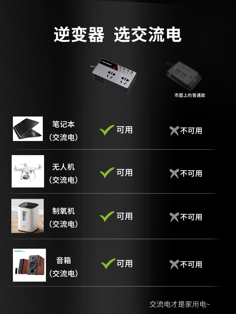 车载充电器逆变220转换器12v24大功率充家用小汽车插座适用于公牛