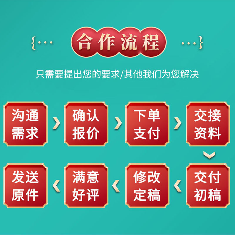 企业宣传画册设计排版产品彩页单页三折页公司手册图书籍海报封面-图2