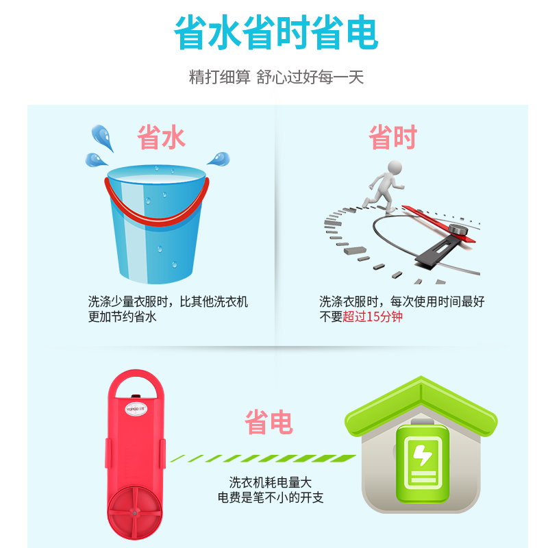 羽牌便携洗涤器小型洗衣机手持式学生宿舍家用旅行水桶轻便清洗 羽牌便携洗涤器小型洗衣机手持式学生宿舍家用旅行水桶轻便清洗