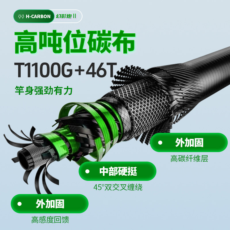 猛将炮竿幻影炮二代传统钓炮竿长节竿钓鱼竿手竿大炮竿打窝竿炮杆,淘宝优惠券,粉丝福利购,淘宝优惠卷