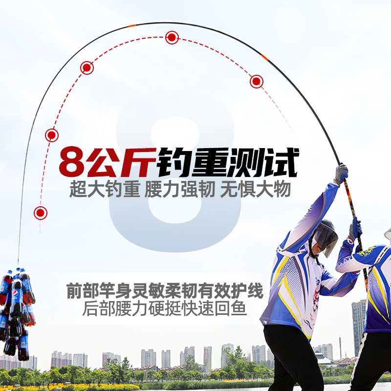 调钓鱼竿手杆台钓竿品牌 12H 大物杆青鲟鱼竿巨物暴力杆超轻超硬 19 调钓鱼竿手杆台钓竿品牌 12H 大物杆青鲟鱼竿巨物暴力杆超轻超硬 19