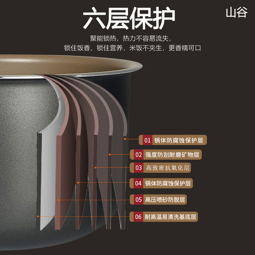 适用于奔腾电饭煲内胆4L升锅胆TM518/PRD429锅芯胆芯内锅家用配件 - 图2