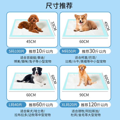 怡亲狗狗尿垫加厚消臭一次性小狗引导尿片尿布垫猫用宠物吸水垫-图2