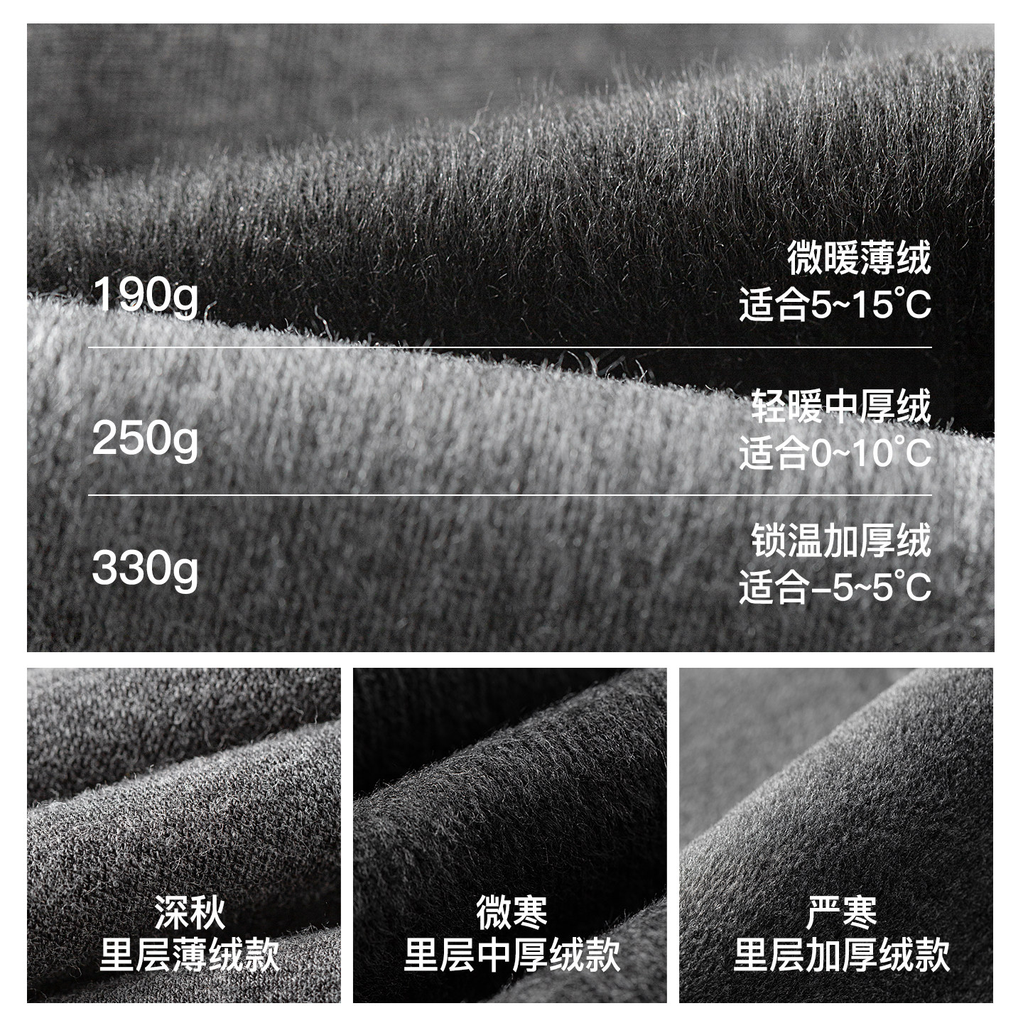 Enjoy it打底裤女2025新款冬加厚保暖灰色外穿压力羊毛发热连裤袜,淘宝优惠券,粉丝福利购,淘宝优惠卷