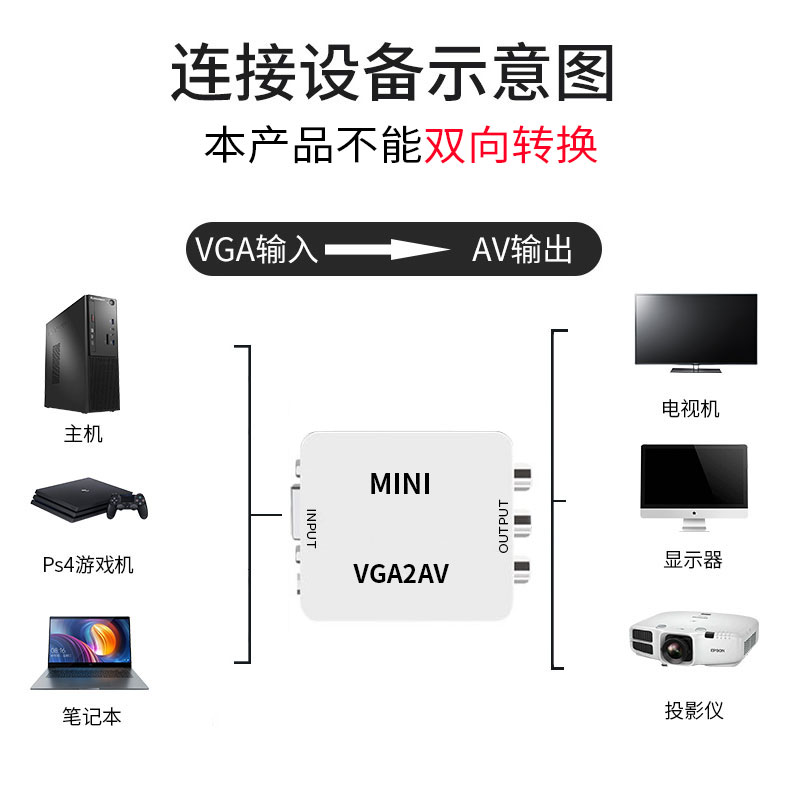 VGA转AV转换器带音频电脑转电视显示器vga转莲花线连接线台式机笔-图2