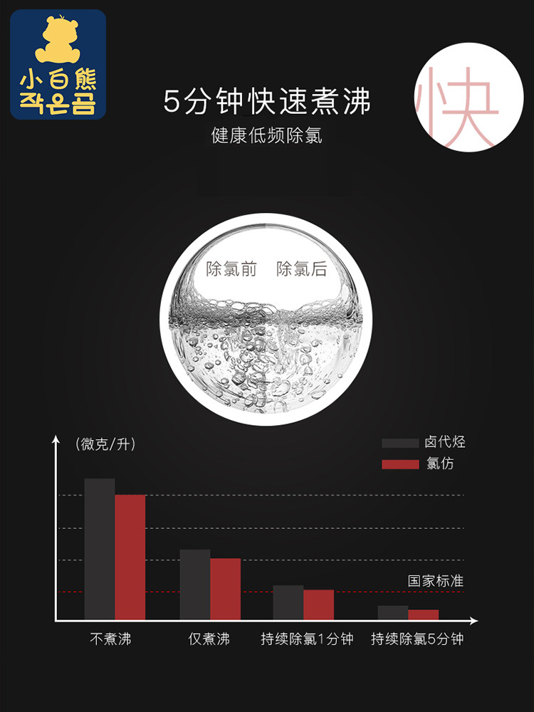 小白熊恒温调奶器保温热水神器水壶 楚众母婴调奶器
