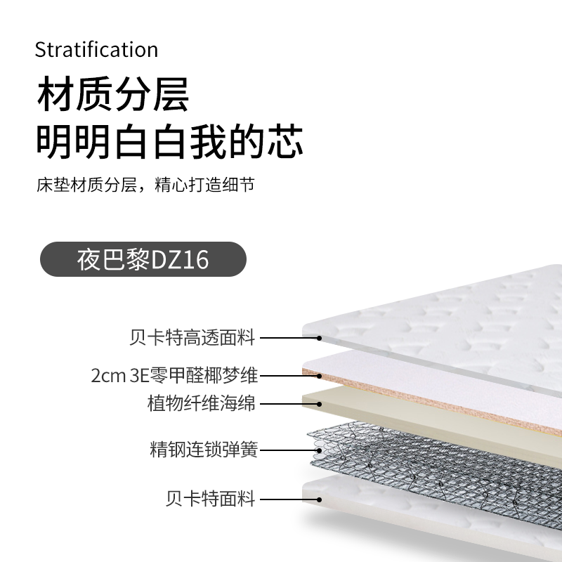 卧虎床垫独立袋装弹簧床垫椰棕乳胶床垫DZ14/DZ16椰梦维1.8m米-图1