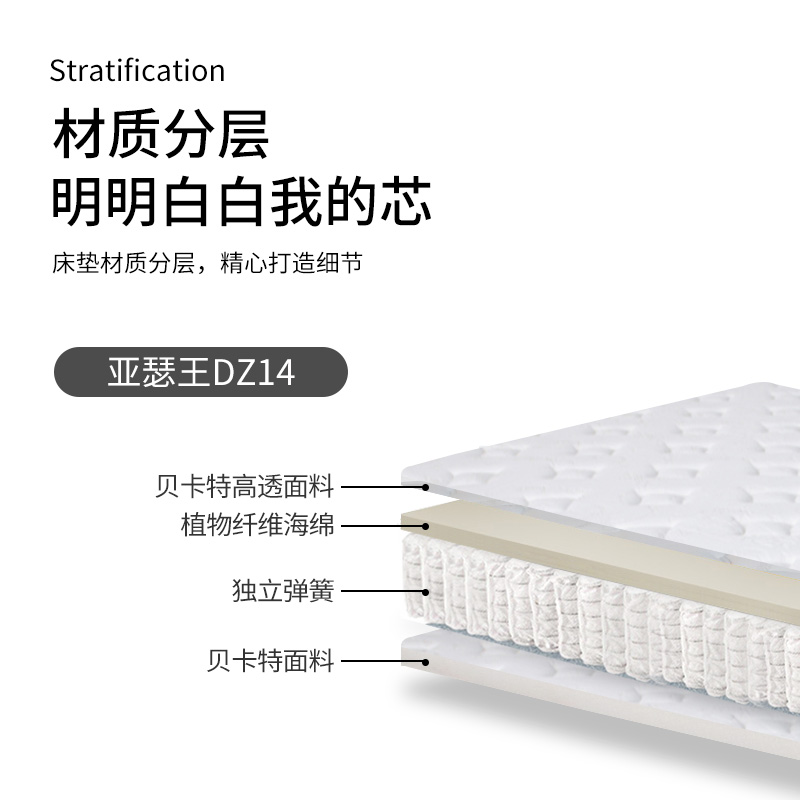 卧虎床垫独立袋装弹簧床垫椰棕乳胶床垫DZ14/DZ16椰梦维1.8m米-图0