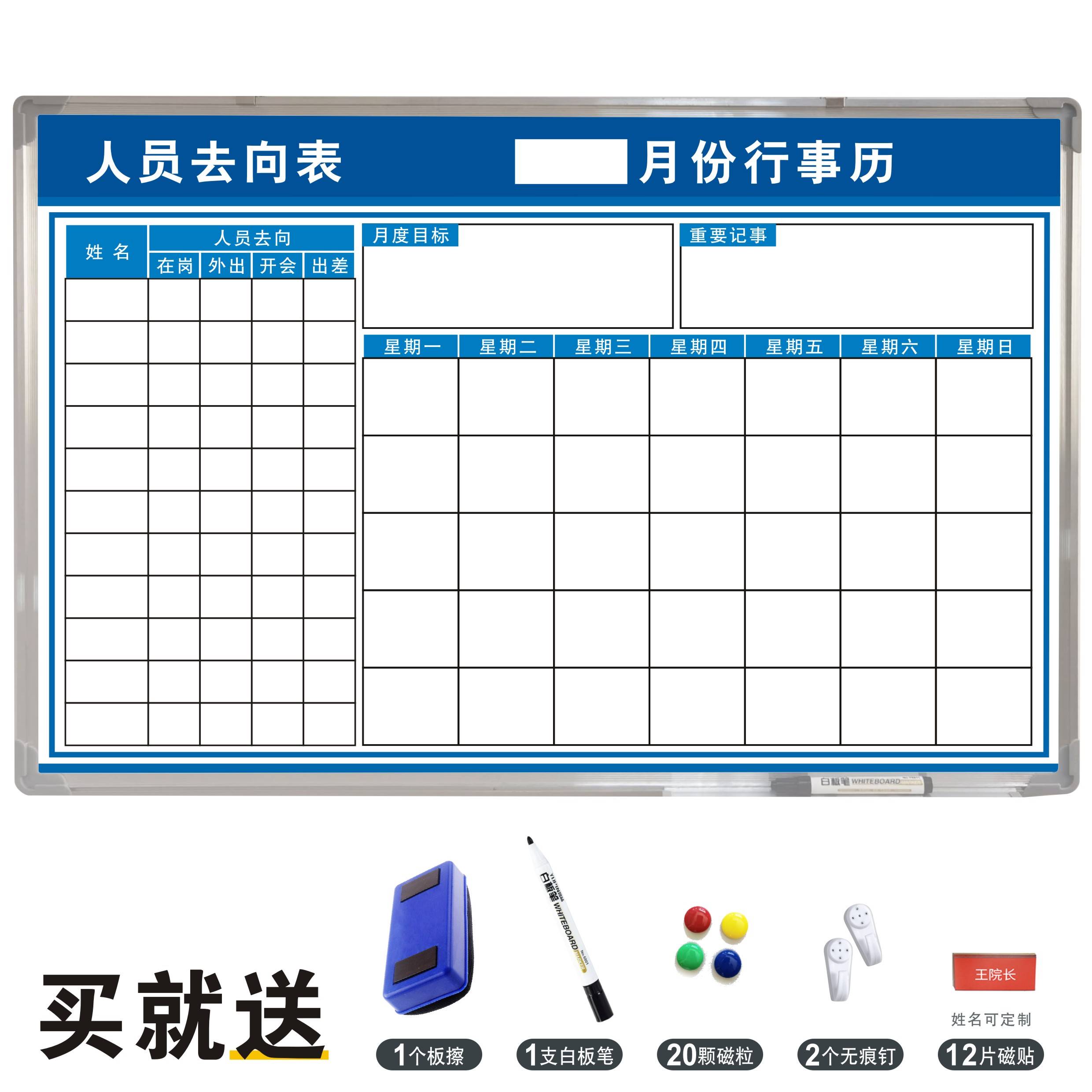 新款车间人员去向牌公司轮值状态考勤一览工作表产线移动白板管理 - 图1