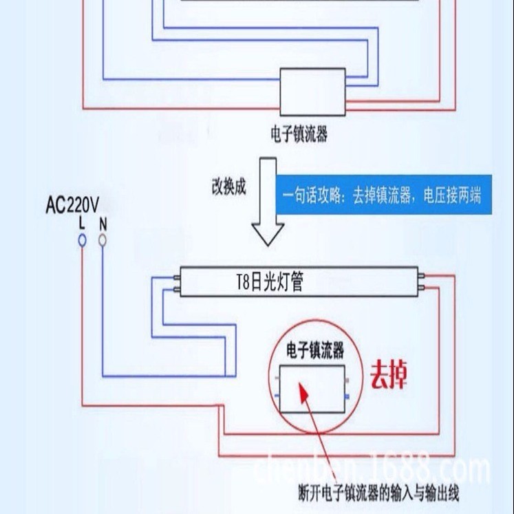 led灯管 T5 T8一体化节能光管 全套日光灯 长条棒管照明0.3米灯管 - 图3