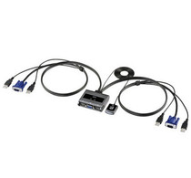 Japan SANWA computer kvm manual switcher USB display keymouse shareware two-in-one-out VGM applicable