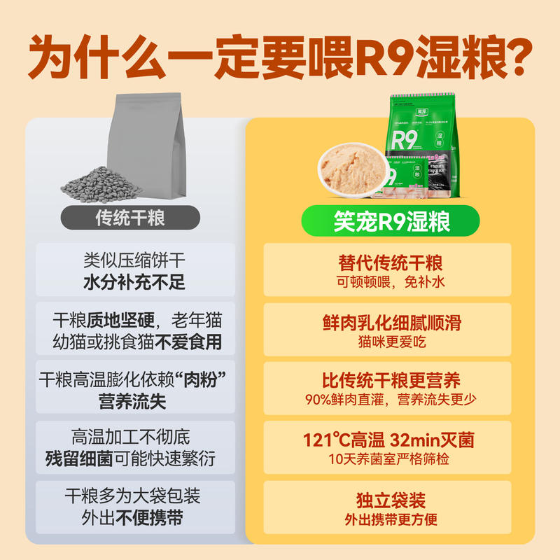 商品缩略图 1
