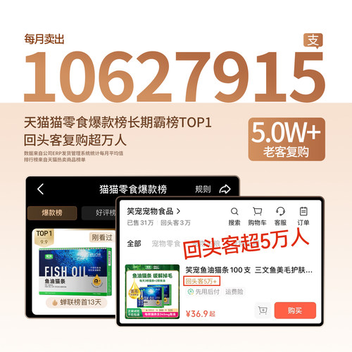笑宠鱼油猫条猫咪零食防掉毛增肥发腮100支整箱官方旗舰店正品 - 图0