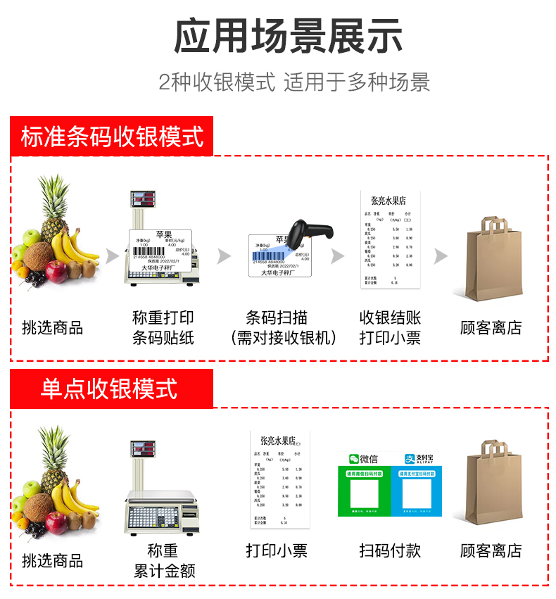 电子秤条码超市收银秤称重打码一体机打印标签商用水果计价秤 - 图1