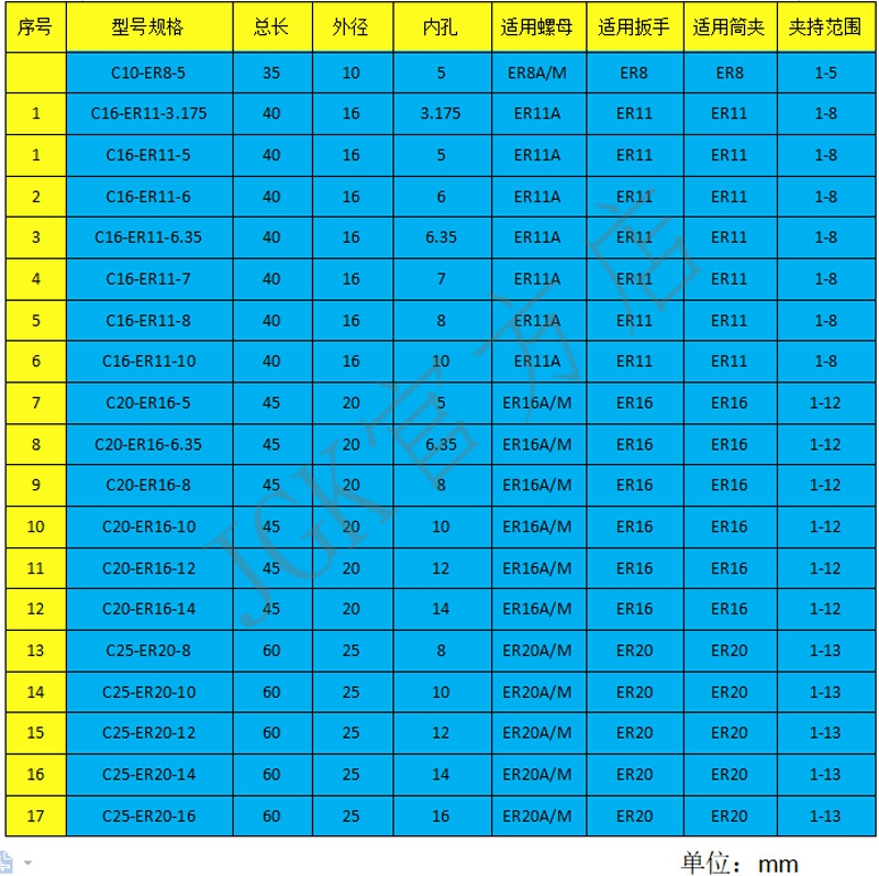 延长杆刀杆雕刻机 套刀头 20ER 16ERER刀 11 钻夹头电机主轴夹